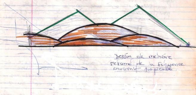 Luc Parfait Etudiant en architecture